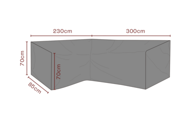 Möbelskydd hörnsoffa Svart